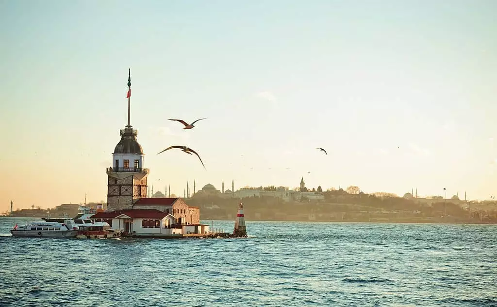 Istanbul Districts